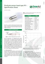 Sensor Head F01-1