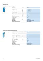 Measuring amplifiers-12