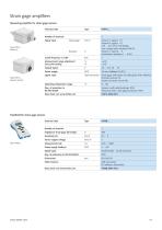 Measuring amplifiers-13