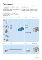 Measuring amplifiers-14