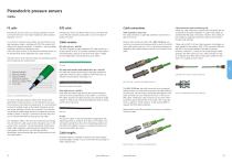 Test & Measurement Pressure-13