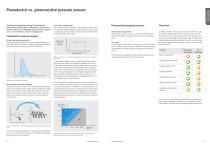 Test & Measurement Pressure-6