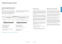 Test & Measurement Pressure-8