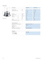 Torque sensors-18