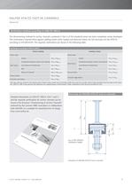 Anchor channel profile CE certification - 5