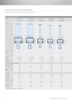 Anchor channel profile CE certification - 6