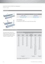 Anchor channel profile CE certification - 8