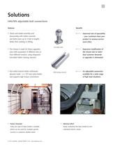 Anchor systems for transport industry-3