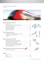 Channel & bolt fixings - 2