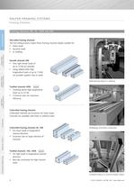 Channel & bolt fixings - 4