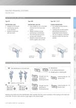 Channel & bolt fixings - 5