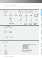 Channel & bolt fixings - 9