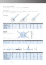 Hot-dip galvanising of fork ends-13