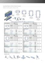 Steel profile for photovoltaic panel mounting - 3