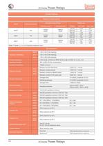 20 Series - Power Relays-5
