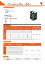21 Series General Purpose Relays-4