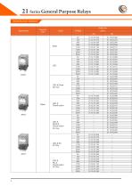 21 Series General Purpose Relays-7