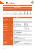 22 Series Relays - 4