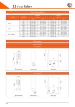 22 Series Relays - 6