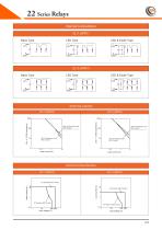 22 Series Relays - 7