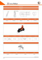 22 Series Relays - 8