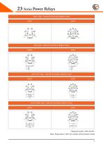 23 Series Power Relays - 12