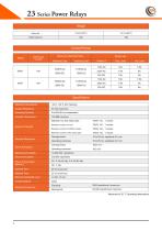 23 Series Power Relays - 5