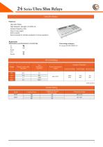 24 Series Ultra Slim Relays - 4