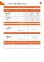 24 Series Ultra Slim Relays - 7