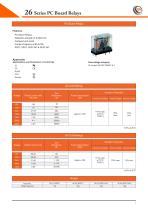 26 Series PC Board Relays - 4