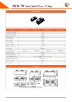 28 & 29 Series Solid State Relays - 10