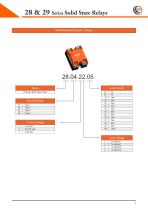 28 & 29 Series Solid State Relays - 12