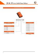 28 & 29 Series Solid State Relays - 13