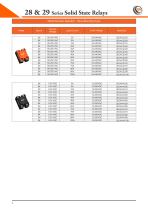 28 & 29 Series Solid State Relays - 5