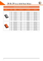 28 & 29 Series Solid State Relays - 7