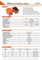 290 Series PCB Power Relays - 2