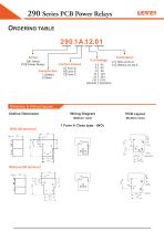 290 Series PCB Power Relays - 3