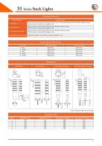 31 Series Stack Lights-12