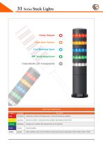 31 Series Stack Lights-4