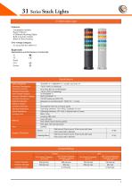 31 Series Stack Lights-6