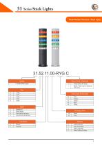 31 Series Stack Lights-8
