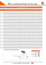 40 Series Ø16mm Switches &  Pilot Lights - 16