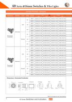 40 Series Ø16mm Switches &  Pilot Lights - 19