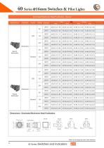 40 Series Ø16mm Switches &  Pilot Lights - 25