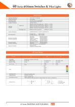 40 Series Ø16mm Switches &  Pilot Lights - 5