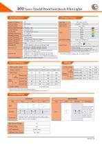 400 Series  Vandal Proof Switches & Pilot Lights - 12