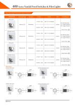 400 Series  Vandal Proof Switches & Pilot Lights - 15