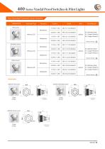 400 Series  Vandal Proof Switches & Pilot Lights - 20