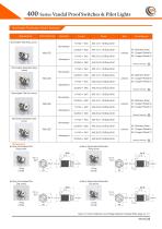 400 Series  Vandal Proof Switches & Pilot Lights - 24