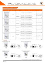 400 Series  Vandal Proof Switches & Pilot Lights - 25